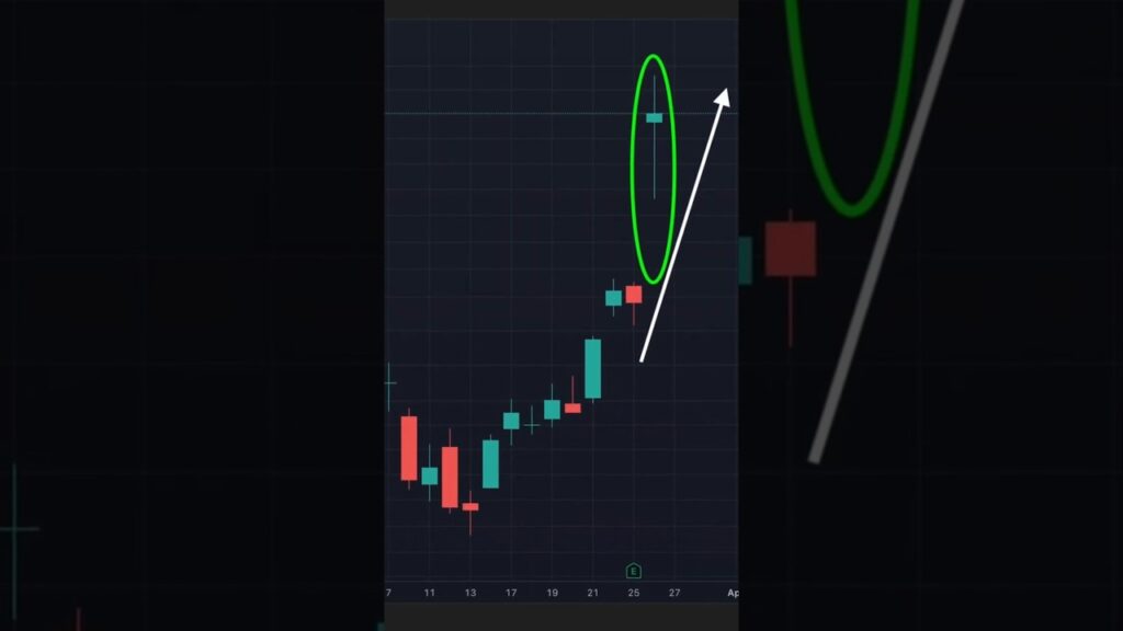 Badi Companies BITCOIN Apne Reserve Me Kyun Le Rahi Hain?GameStop!