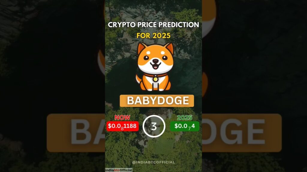 Crypto Price Prediction For 2025…???#crypto #cryptotrading #memecoin #indiabtc #bitcointrading