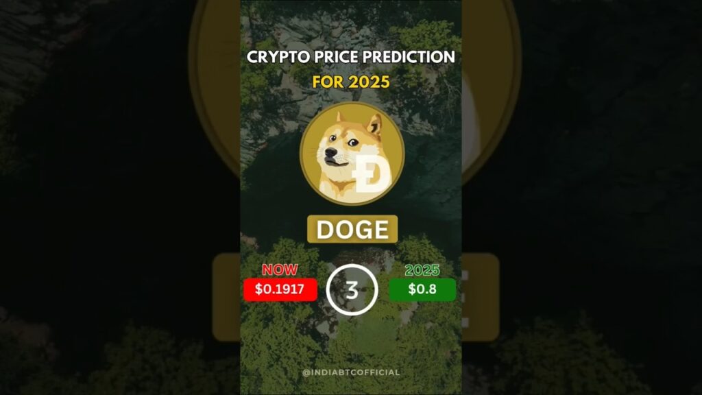 Crypto Price Prediction For 2025….????#crypto #memecoin #dogecoin #priceprediction #indiabtc
