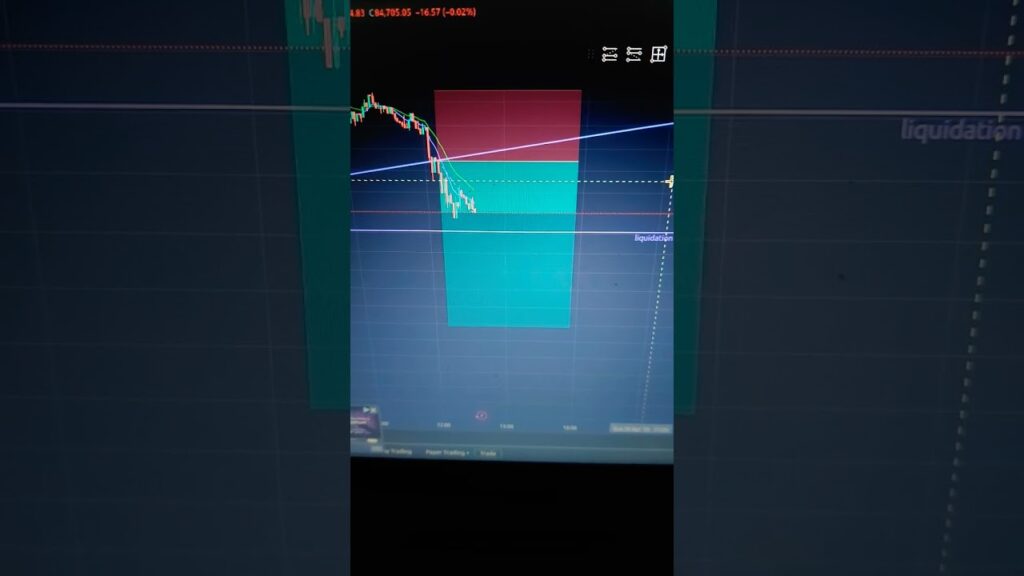 1:3  Tr, 😉 best trading  strategy for crypto #crypto #cryptocurrency #cryptonews #btcusd #btcprice