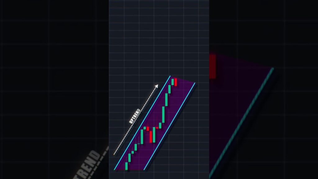 🚀 EASY Crypto Trading for Beginners #:2 Futures Long & Short Signals! 📈#shorts #crypto