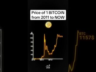 usa aue #Bitcoin #Crypto #BTC #BitcoinPrice #CryptoNews #CryptoHistory #Investing #MakeMoney #Shorts
