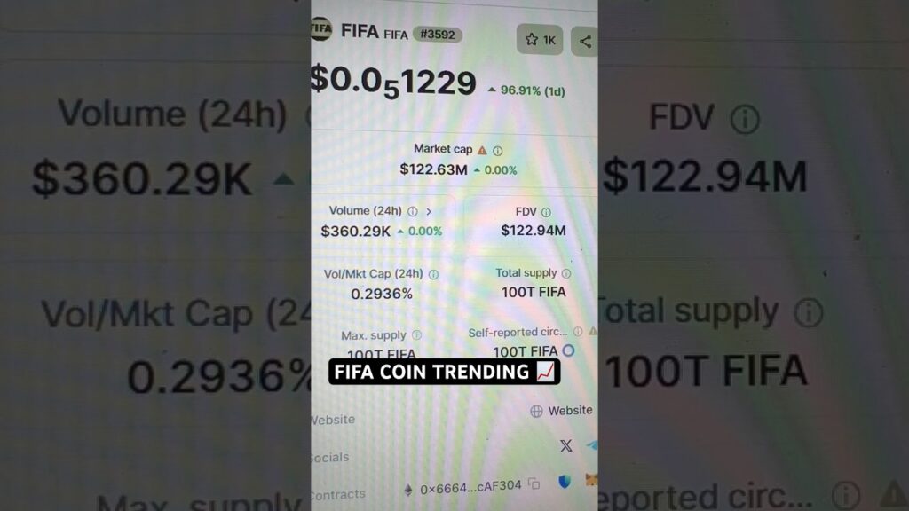 FIFA COIN TRENDING 📈😱🔥#fifa #fifacoins #trending #crypto #cryptonews #viralshorts #crypcurrencey