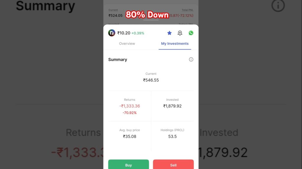 Parcl Coin: Ultimate Guide to Trading Real Estate Crypto #crypto #cryptocurrency #trading