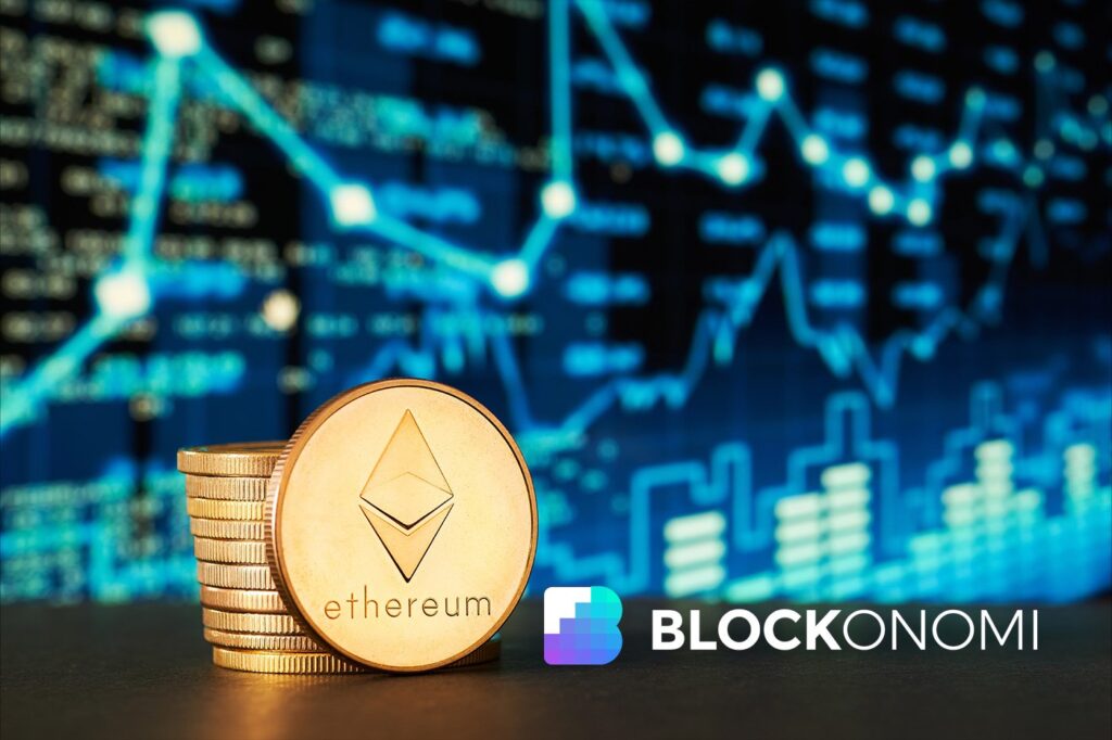 Technical Analysis Shows Possible Extended Decline Below ,785