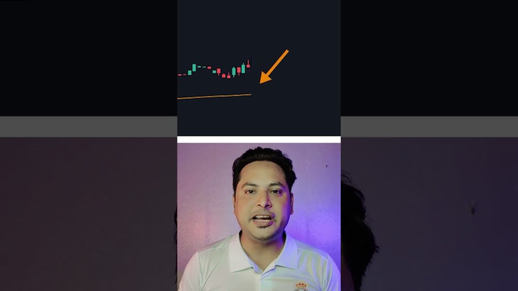 128% Profit The ONLY Trading Strategy Beginners Need to Know (Works in ANY Market!) 🌍
