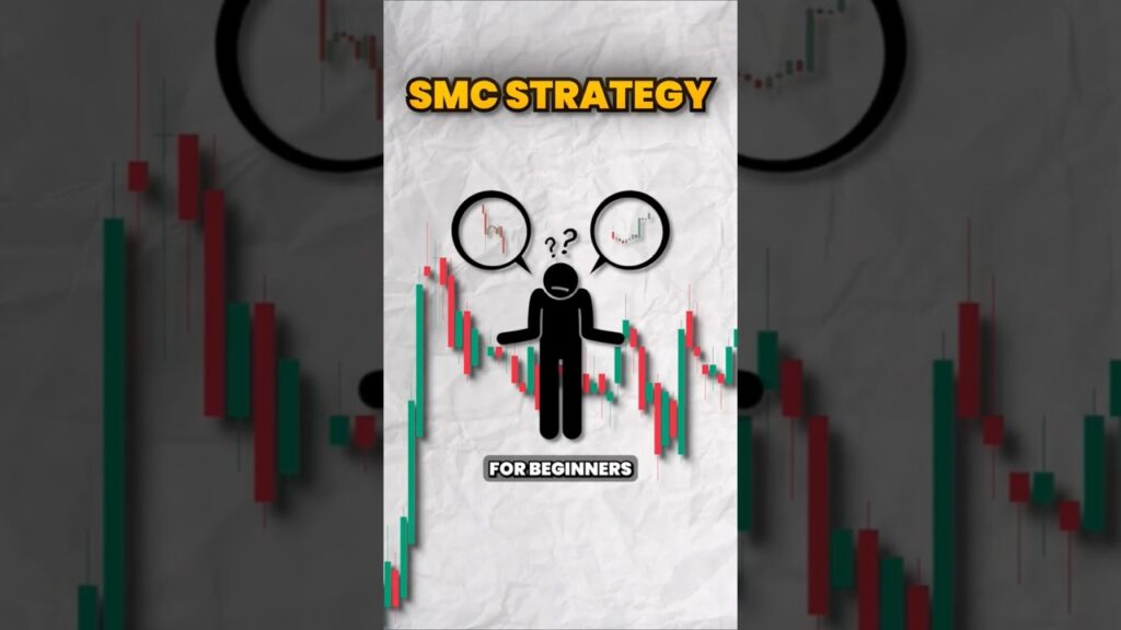 SMC Strategy for Beginners #forextrading #forextrader #cryptotrading