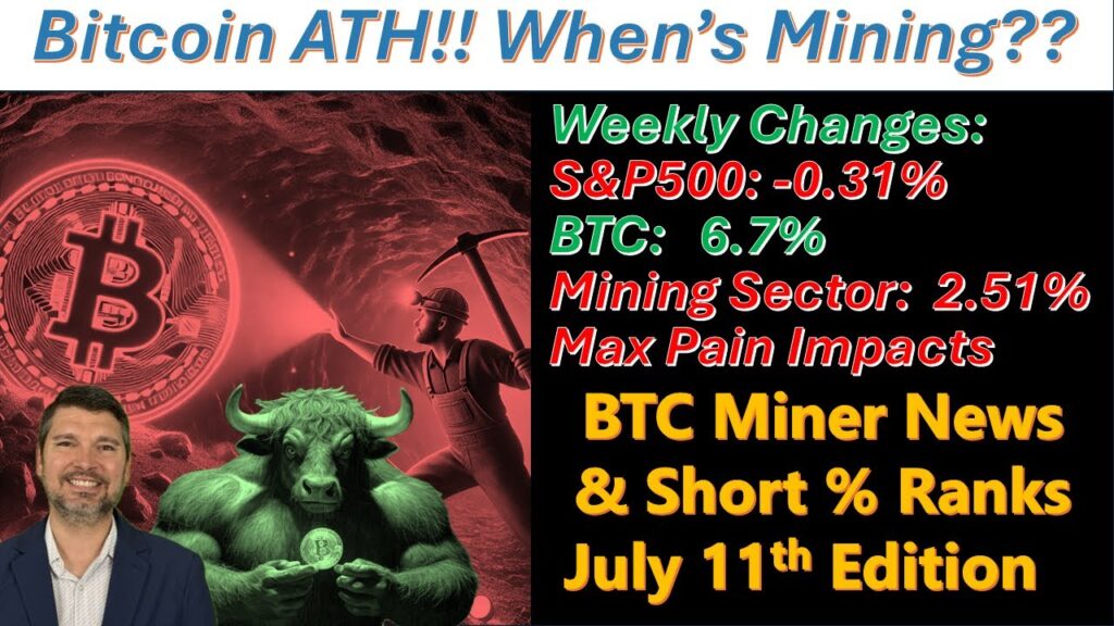 Bitcoin Mining Weekly Short Ranks and News for July 11th