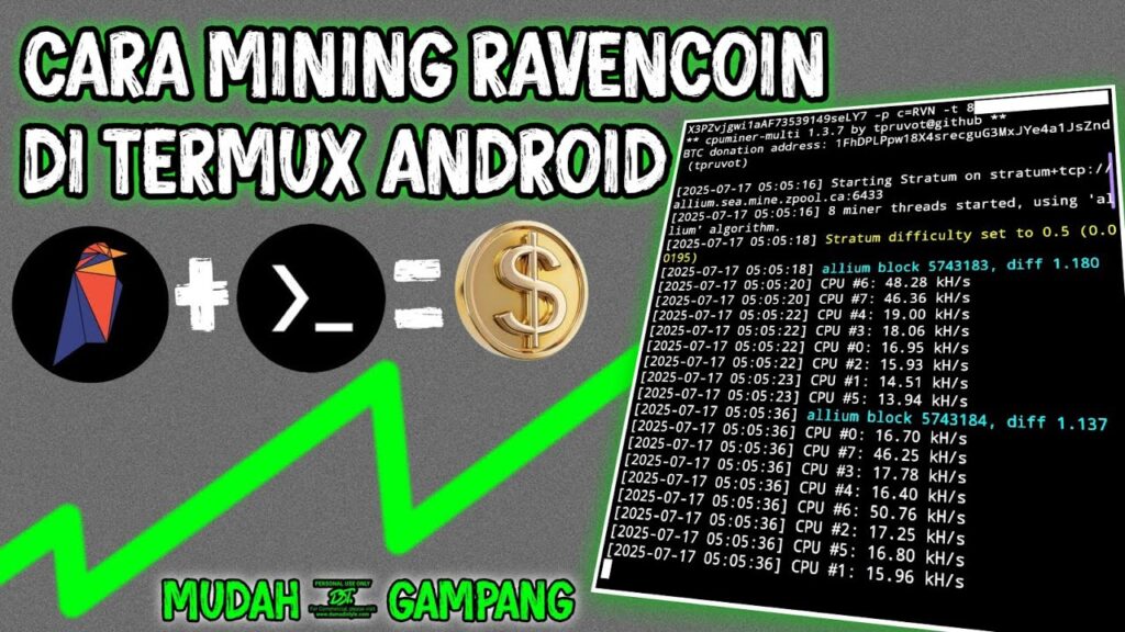 Cara Mudah Mining RavenCoin Via Termux Cuman Pake HP Android – Meluncur Projectz
