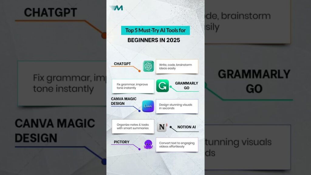top 5 must. try ai tools for beginners in 2025| new ai tools in 2025|best ai tools in 2025|#viral