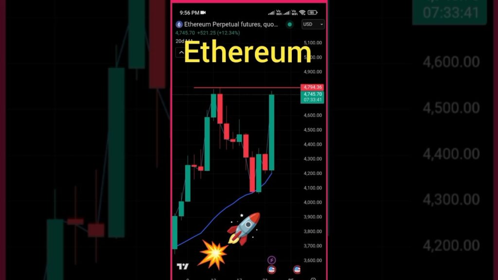 Crypto🔥news today || ethereum price today || crypto trading #shorts #crypto #trading