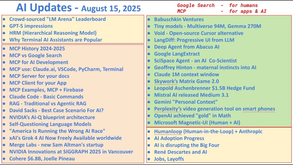 Have you heard these exciting AI news? – August 15, 2025 AI Updates Weekly