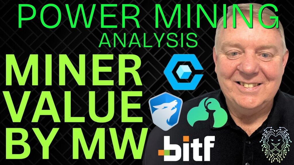CORZ Votes Down CRWV Deal | Latest Miner News to Watch | BITF, BTDR & WULF Stock News Today