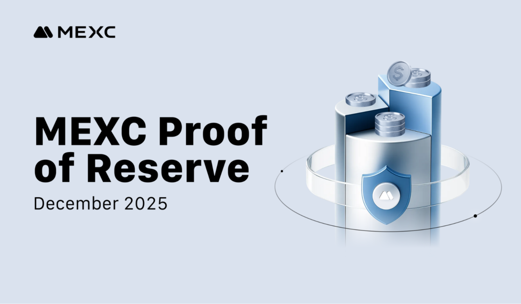 MEXC December Proof of Reserve confirms major assets fully backed, BTC coverage at 141%