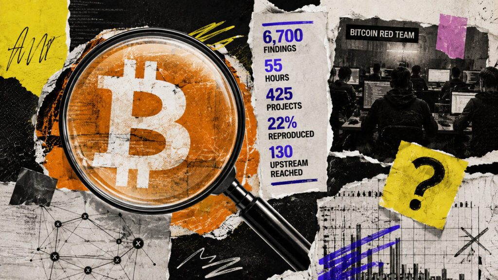 Bitcoin’s AI security sprint found 6,700 issues in 55 hours, but no one knows how many are real Bitcoin’s AI security sprint found 6,700 issues in 55 hours, but no one knows how many are real