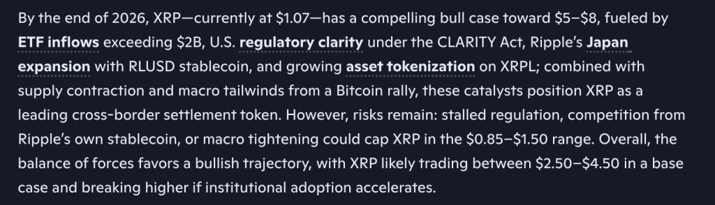 Microsoft Copilot AI Predicts the Price of XRP by The End of 2026 Microsoft Copilot AI Predicts the Price of XRP by The End of 2026