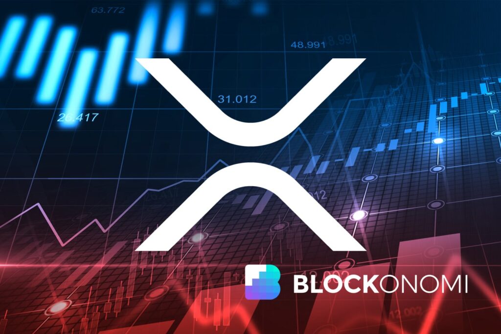 XRP to Outperform Bitcoin and Ethereum? Analyst Maps 306% Wave 5 Rally XRP to Outperform Bitcoin and Ethereum? Analyst Maps 306% Wave 5 Rally