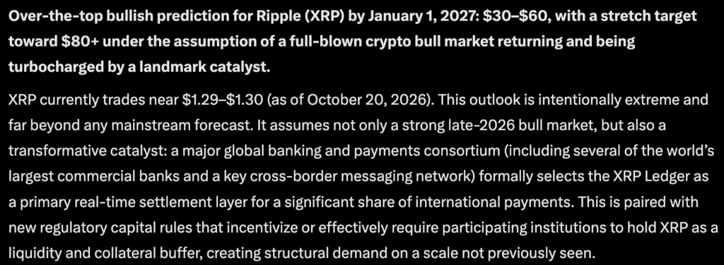 Elon Musk’s Grok AI Predicts an Unbelievable XRP Price